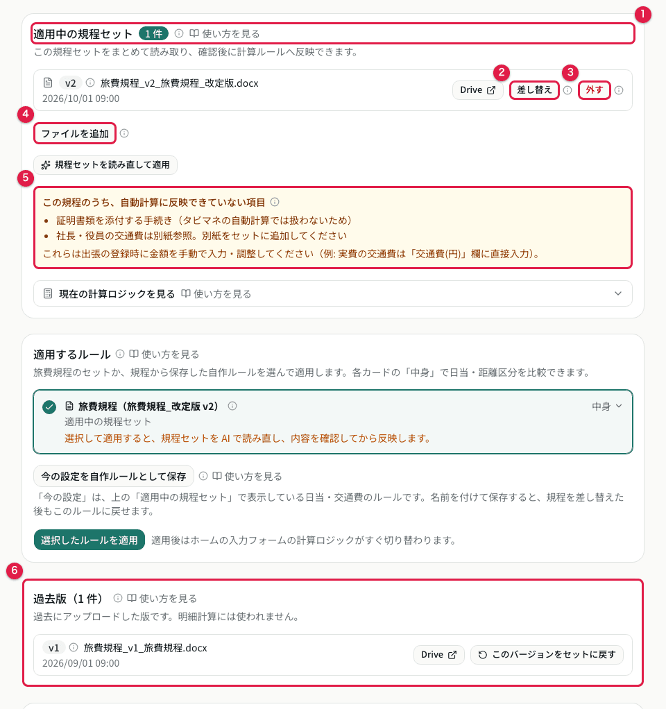 適用中の規程セット・未対応項目・過去版の一覧