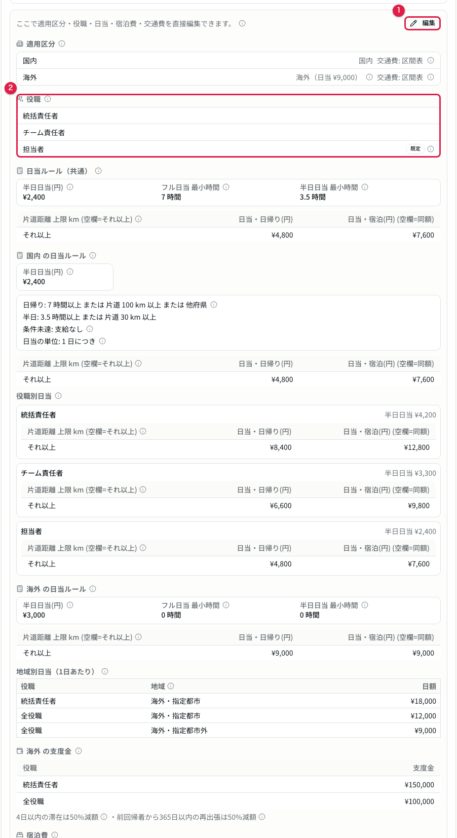 現在の計算ロジック(編集ボタン・適用区分・役職・日当ルール)の表示