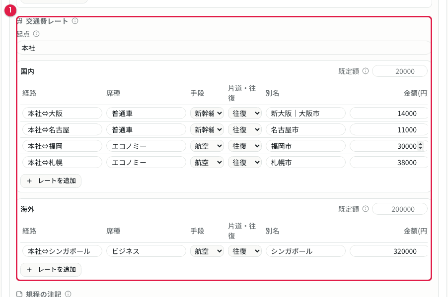 規程の編集画面。交通費レートと規程注記をその場で直せる
